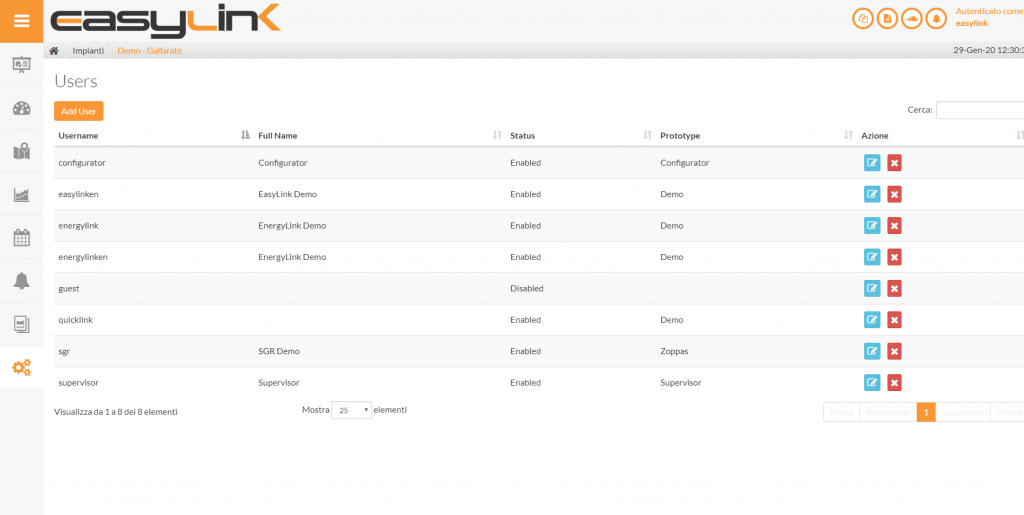 Supervision and Analysis QuickLink – QuickLink Solutions