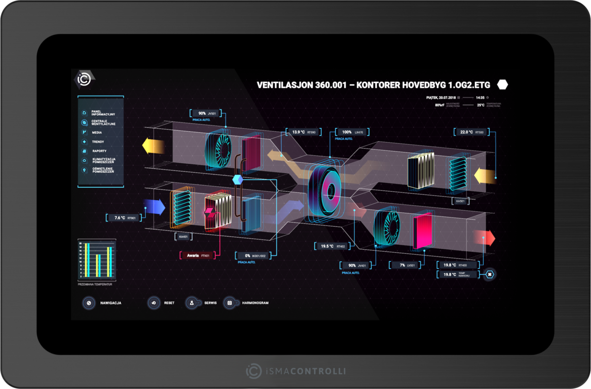 HMI Panels iSMA CONTROLLI QuickLink Solutions