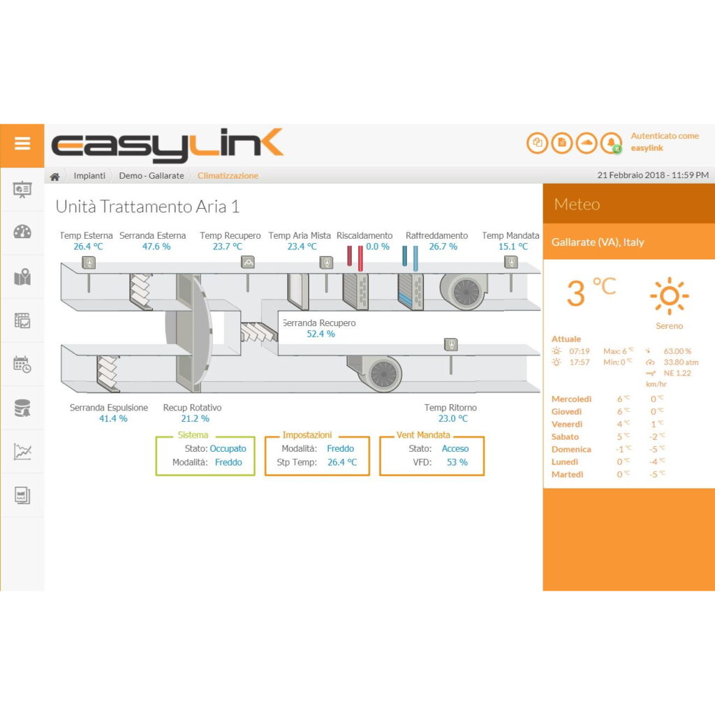 EasyLink – QuickLink Solutions